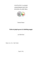 prikaz prve stranice dokumenta Kakvoća janjećeg mesa iz ekološkog uzgoja