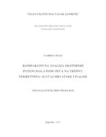 prikaz prve stranice dokumenta Komparativna analiza eksternih potencijala poduzeća na tržištu nekretnina: Slučaj Hrvatske i Italije