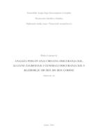 prikaz prve stranice dokumenta Analiza poslovanja Croatia osiguranja d.d., Allianz Zagreb d.d. i Generali osiguranja d.d. u razdoblju od 2015. do 2019. godine