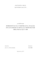 prikaz prve stranice dokumenta Horizontalna i vertikalna analiza financijskih izvještaja neprofitnih organizacija u RH