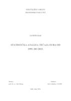 prikaz prve stranice dokumenta STATISTIČKA ANALIZA TEČAJA EURA OD 1995. DO 2015.