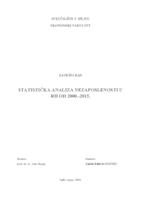 prikaz prve stranice dokumenta STATISTIČKA ANALIZA NEZAPOSLENOSTI U RH OD 2000.-2015.