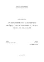 prikaz prve stranice dokumenta ANALIZA STRUKTURE ZAPOSLENIH I TROŠKOVA ZAPOSLENIH HPB D.D. I HP D.D. OD 2001. DO 2011. GODINE