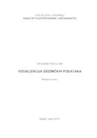 prikaz prve stranice dokumenta Vizualizacija seizmičkih podataka