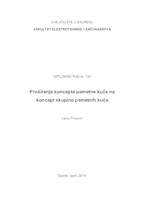 prikaz prve stranice dokumenta Proširenje koncepta pametne kuće na koncept skupine pametnih kuća