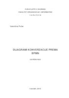 prikaz prve stranice dokumenta Dijagrami konverzacije prema BPMN