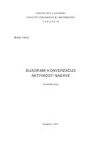 prikaz prve stranice dokumenta Dijagrami konverzacije aktivnosti nabave