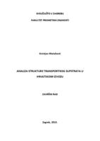 prikaz prve stranice dokumenta Analiza strukture transportnog supstrata u hrvatskom izvozu