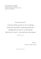 prikaz prve stranice dokumenta ANALIZA POKAZATELJA SITUACIJSKE EFIKASNOSTI HRVATSKE RUKOMETNE REPREZENTACIJE NA SVJETSKOM PRVENSTVU 2019. U NJEMAČKOJ I DANSKOJ
