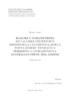 prikaz prve stranice dokumenta Razlike u parametrima situacijske uspješnosti središnjeg i završnog dijela poena između tenisačica pobjednica i poraženih na Australian Openu 2016. godine