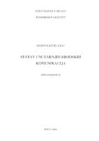 prikaz prve stranice dokumenta Sustav unutarnjih brodskih komunikacija