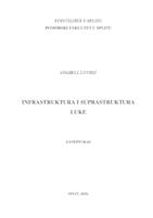 prikaz prve stranice dokumenta Infrastruktura i suprastruktura luka