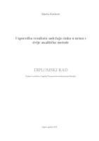 prikaz prve stranice dokumenta Usporedba rezultata sadržaja cinka u urinu s dvije analitičke metode