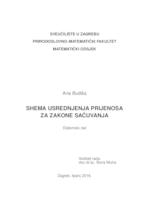 prikaz prve stranice dokumenta Shema usrednjenja prijenosa za zakone sačuvanja