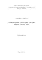 prikaz prve stranice dokumenta Elektromagnetski valovi: koncept i primjena u nastavi fizike