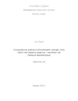 prikaz prve stranice dokumenta Komparativna analiza morfometrijskih značajki vrsta riječni rak (Astacus astacus) i uskoškari rak (Astacus leptodactylus)