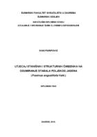 prikaz prve stranice dokumenta Utjecaj stanišnih i strukturnih čimbenika na odumiranje stabala poljskog jasena (Fraxinus angustifolia Vahl)