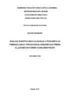 prikaz prve stranice dokumenta Analiza  investicijskih  ulaganja  u  poduzeća  za  preradu  drva  i  proizvodnju namještaja prema ključnim faktorima konkurentnosti