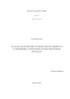 prikaz prve stranice dokumenta Analiza ponude hrvatskog hotelijerstva i uporedba s ponudom konkurentskih zemalja  