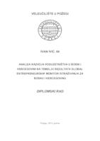 prikaz prve stranice dokumenta ANALIZA RAZVOJA PODUZETNIŠTVA U BOSNI I HERCEGOVINI NA TEMELJU REZULTATA GLOBAL ENTREPRENEURSHIP MONITOR ISTRAŽIVANJA ZA BOSNU I HERCEGOVINU