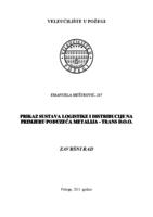 prikaz prve stranice dokumenta PRIKAZ SUSTAVA LOGISTIKE I DISTRIBUCIJE NA PRIMJERU PODUZEĆA  METALIJA - TRANS D.O.O.